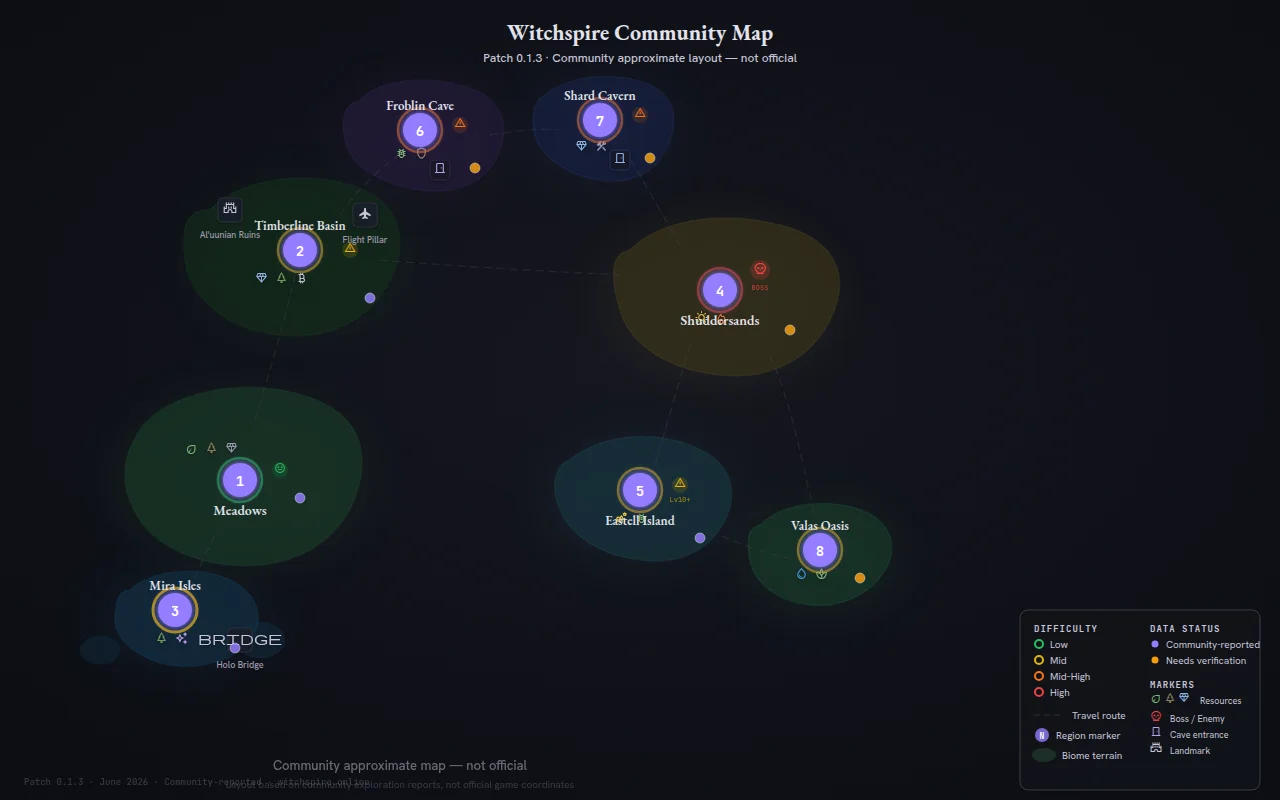 Witchspire 社区近似地图 — Patch 0.1.3